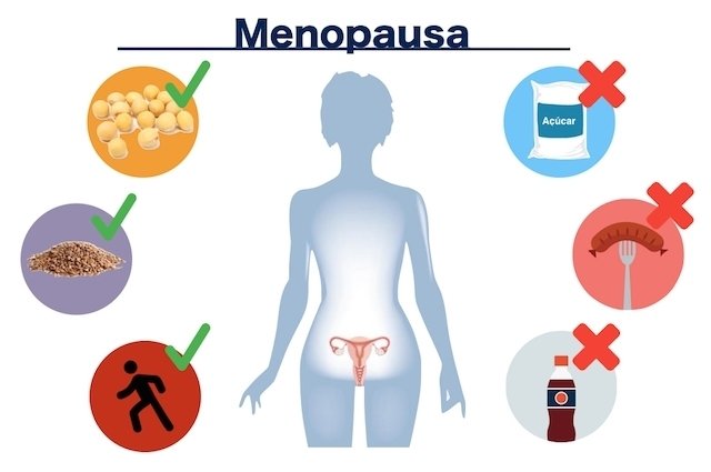 Что можно и что нельзя делать в период менопаузы
